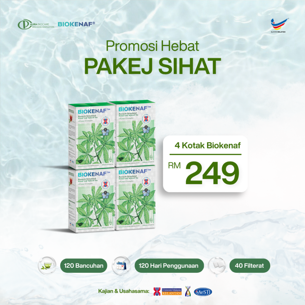 PAKEJ SIHAT RM249