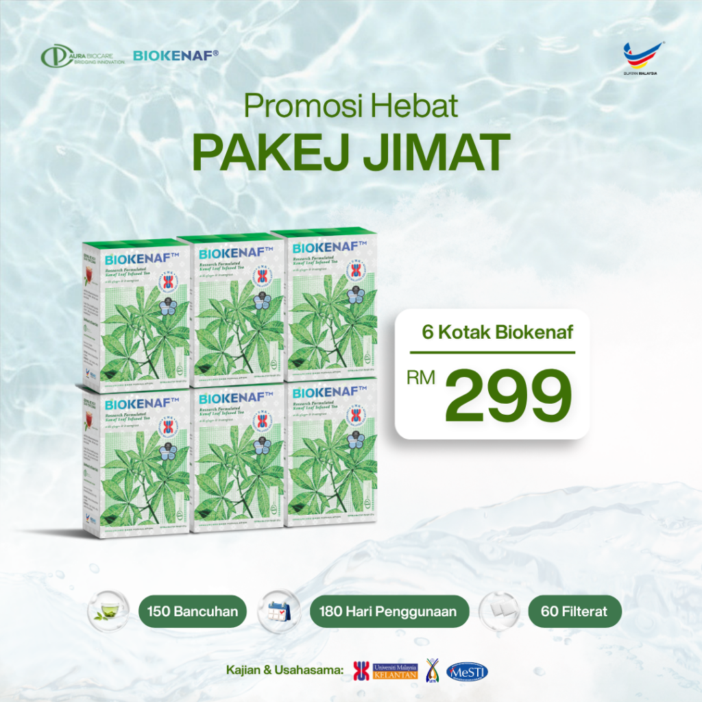 PAKEJ JIMAT 299